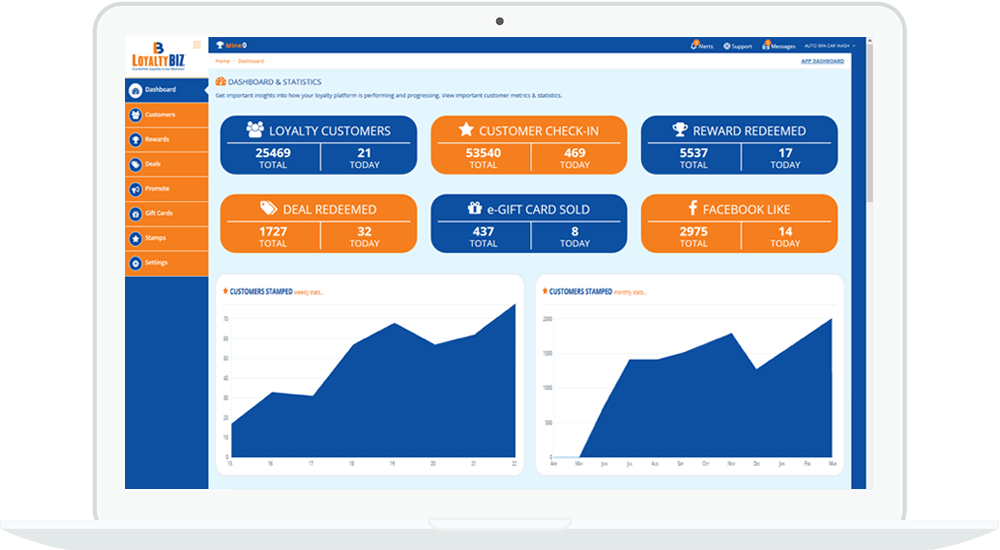 app-analytics-dashboard-1200